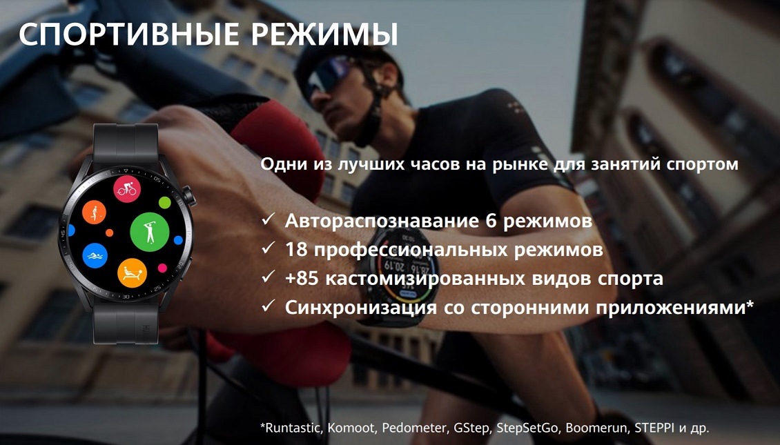 Спортивные режимы