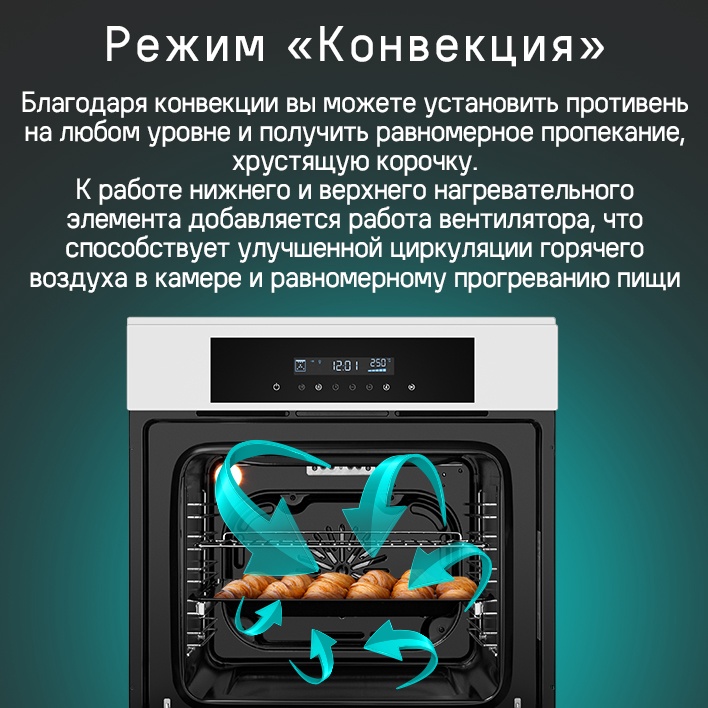 MAUNFELD AEOD6063S Режим "Конвекция"