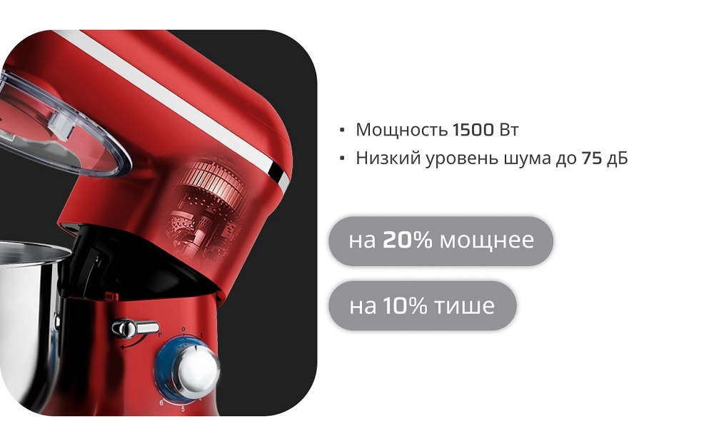 мощность 1500 вт