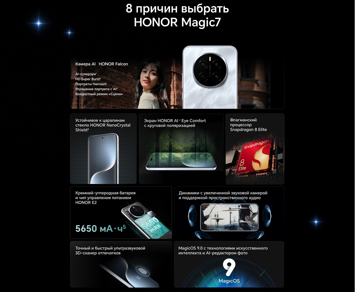 Смартфон Honor Magic7  8 причин выбрать Смартфон Honor Magic7