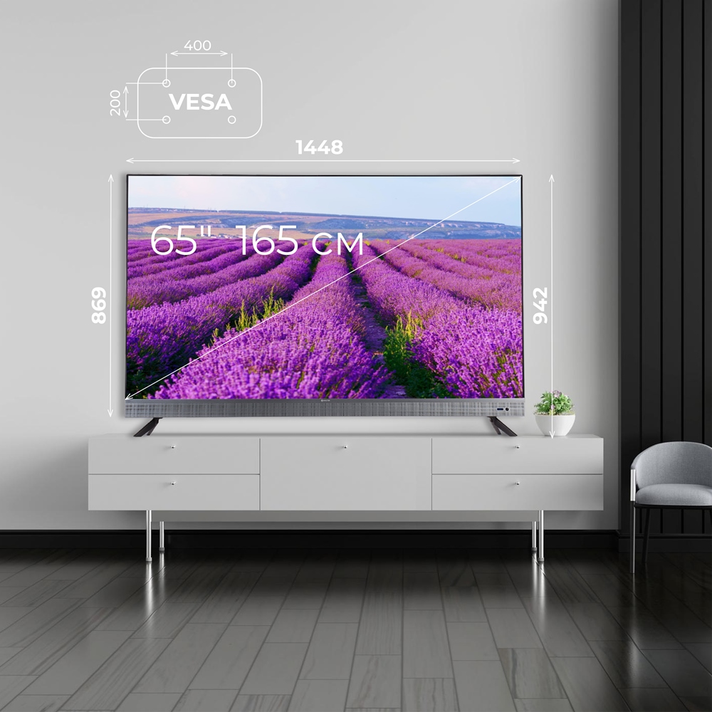 EVOLUTION WOSQ65MR1SBUHD Размеры и габариты