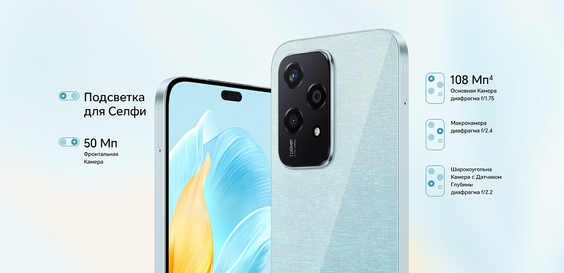 Смартфон HONOR 200 Lite Камеры