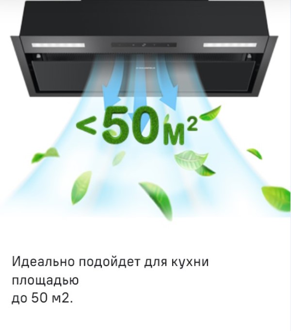 Для кухни до 50 м2
