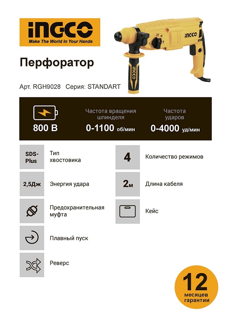 Перфоратор Ingco Standrd RGH9028