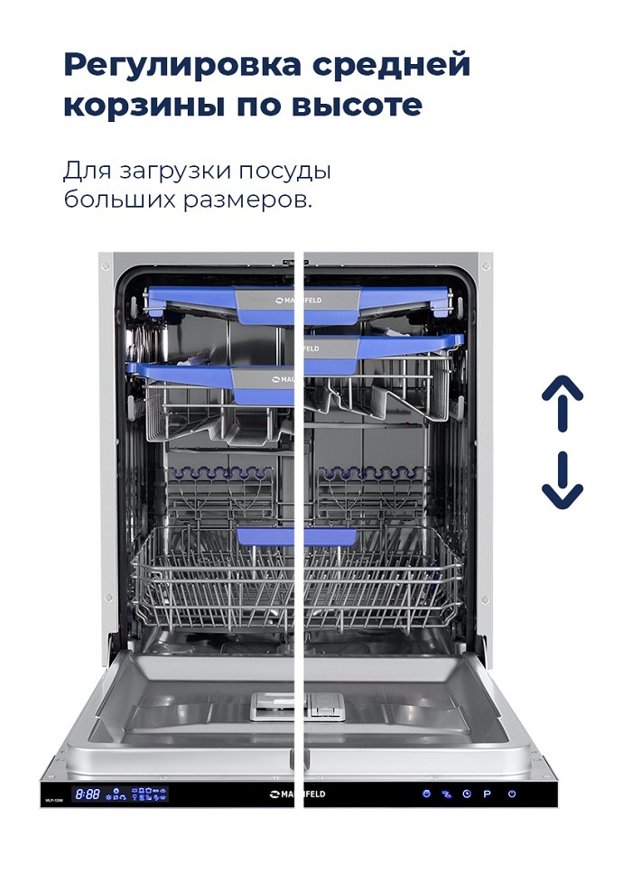 Посудомоечная машина MAUNFELD MLP-12IM Регулировка средней корзины по высоте