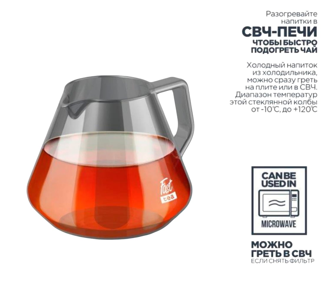 Vitax Fast Tea VX-3340 Разогревайте напитки в СВЧ-печи