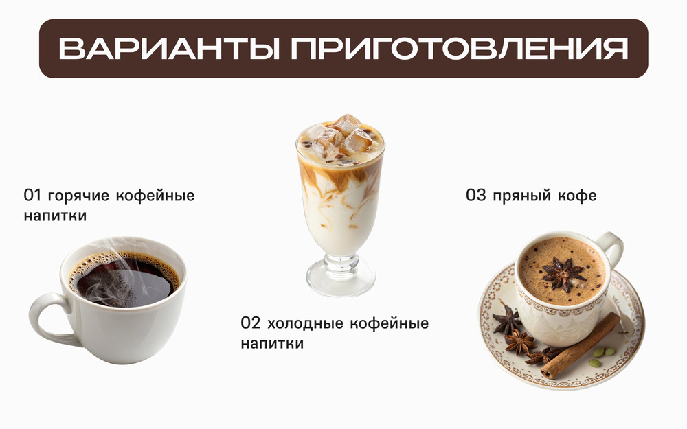 R402-000 варианты приготовления