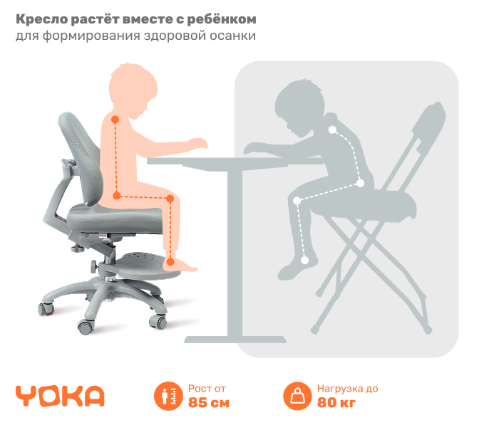 Детское поворотное кресло YOKA YC-3 Blain (серый) растет вместе с ребенком