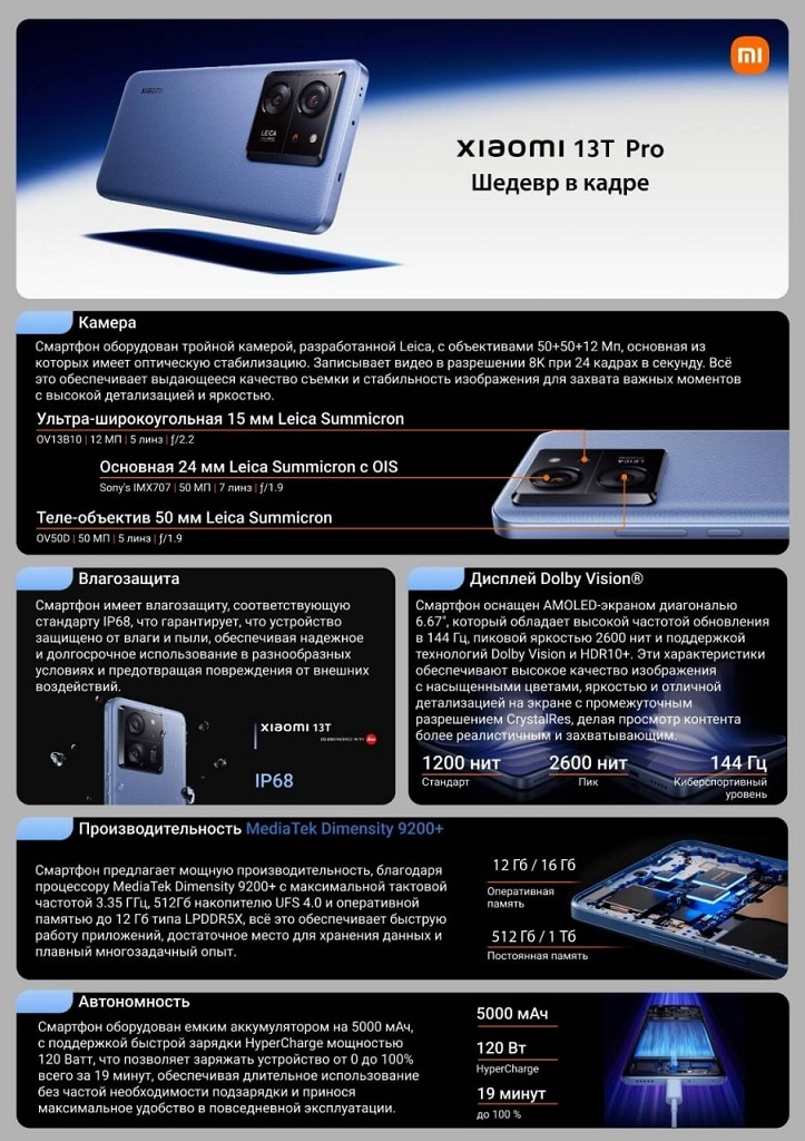 Xiaomi 13T Pro 12GB/512GB Alpine Blue RU Смартфон Xiaomi 13T Pro 12GB/512GB Alpine Blue RU