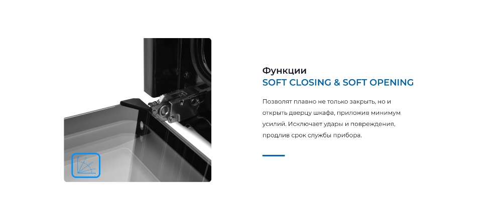 ZUGEL ZOE601W Плавное закрытие и открытие дверцы