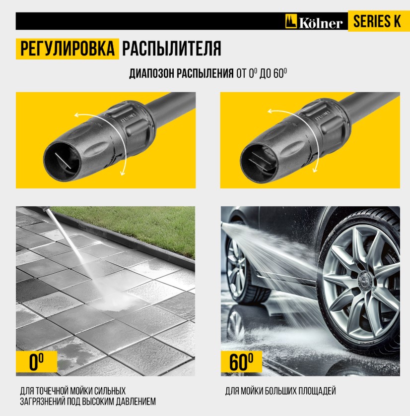 регулировка