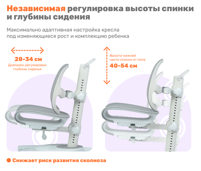 Детское кресло YOKA YC-5 Sally (серый) регулировки