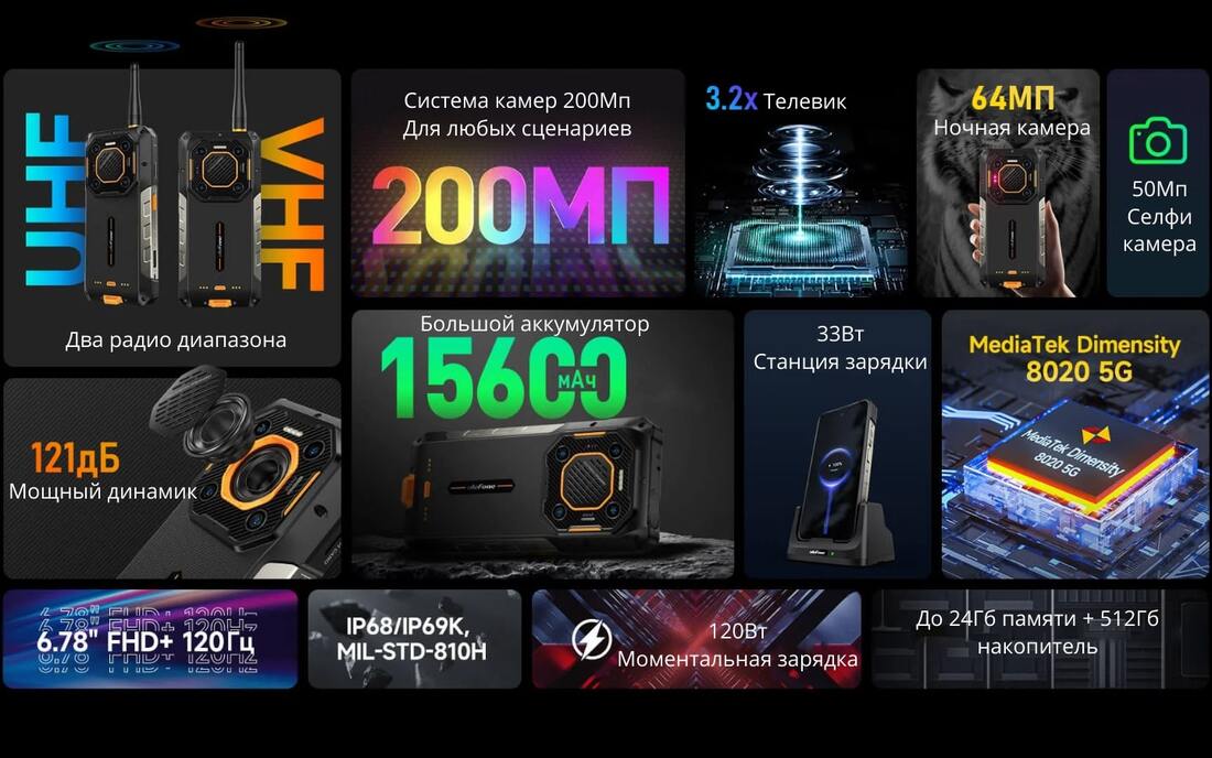 Интерфейсы