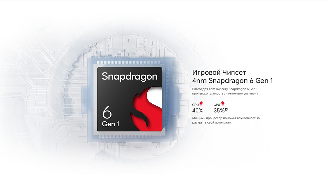 Honor X9b 12GB/256GB (оранжевый) Игровой Чипсет