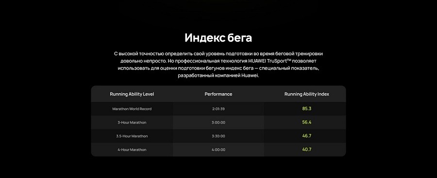 HUAWEI WATCH GT Runner Индекс бега