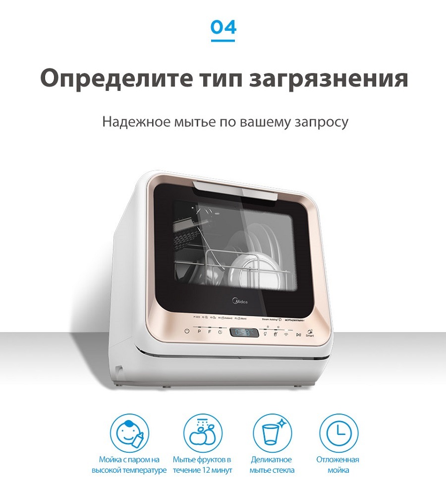 Определите тип загрязнения