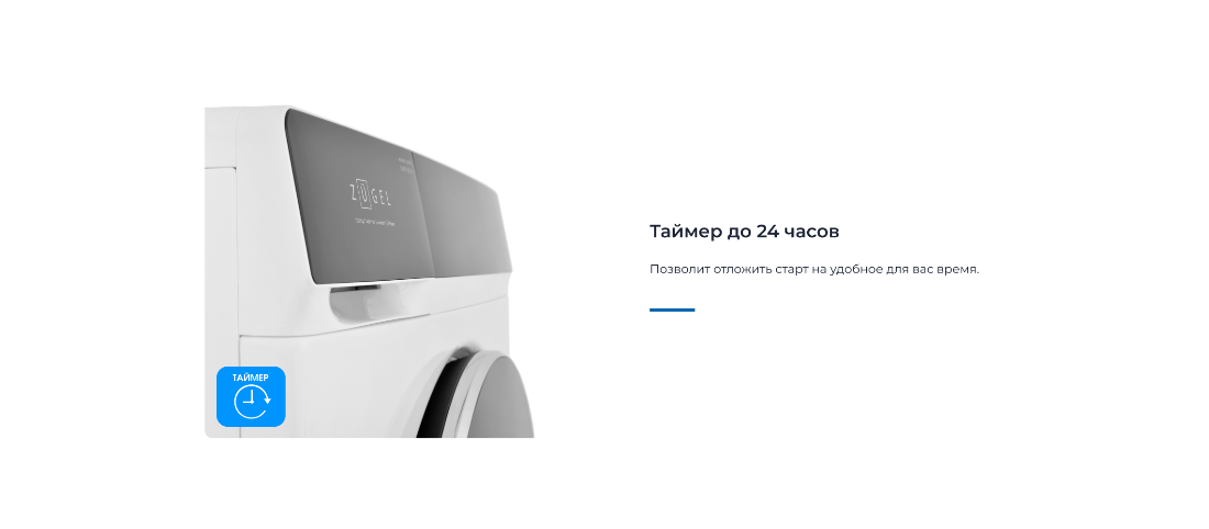 ZUGEL ZWDF128141I Таймер 24 часа