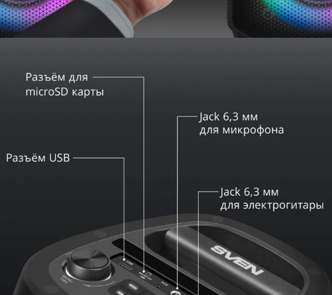 Sven PS-850 Разные разъемы