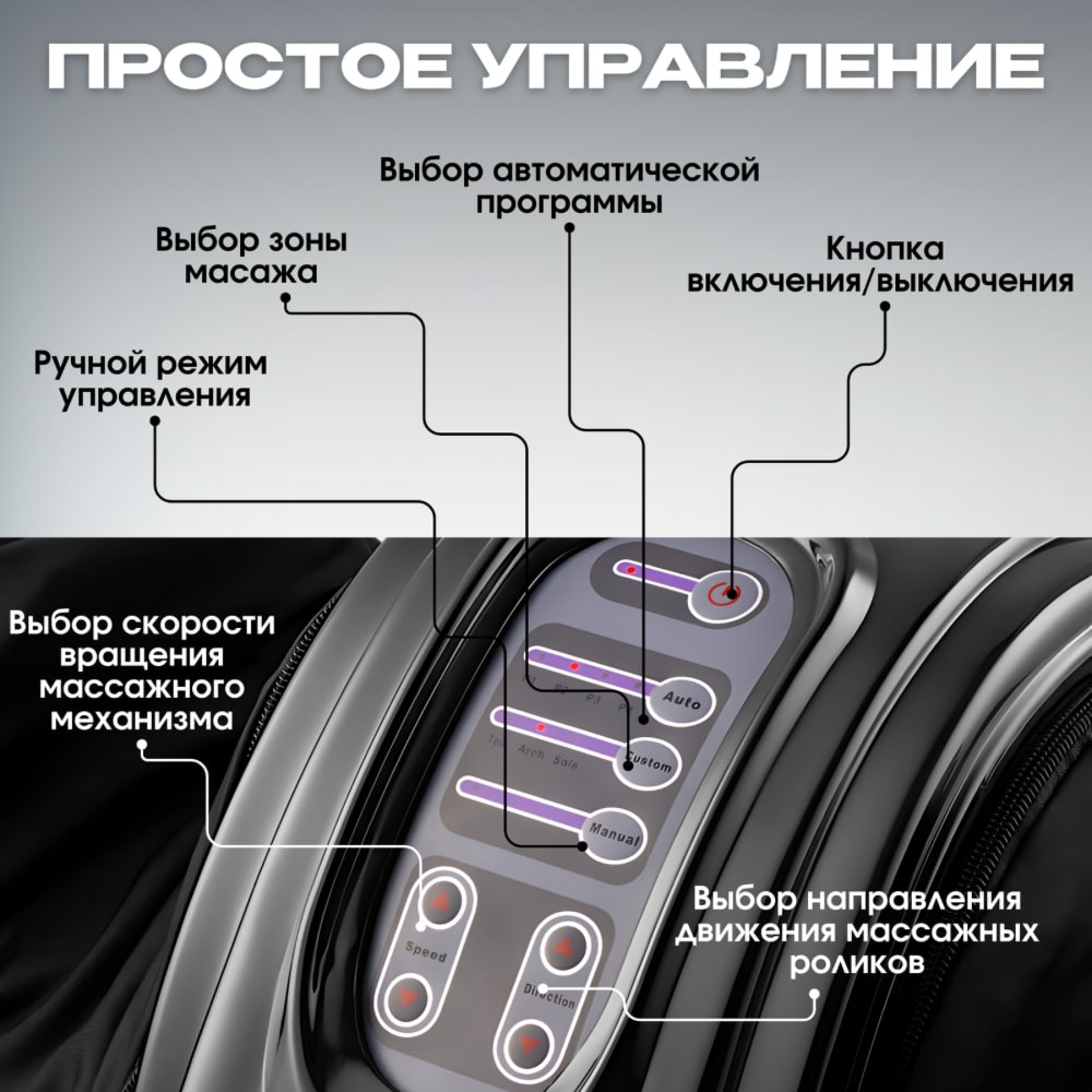 Comtek WH-6002 Простое управление