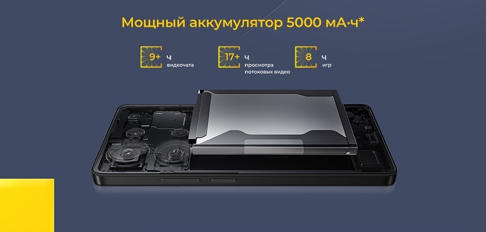 POCO M6 Pro Мощный аккумулятор 5000 мАч