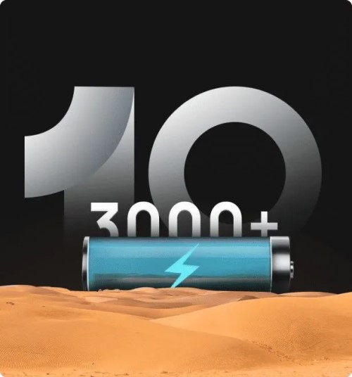 EcoFlow Delta 2 Тип батареи LiFePO4