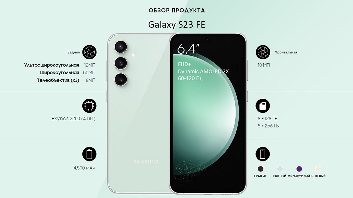 Обзор смартфона