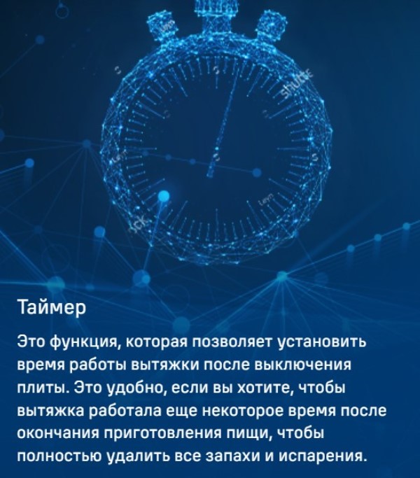 MAUNFELD Breeze 90 Таймер с отключением