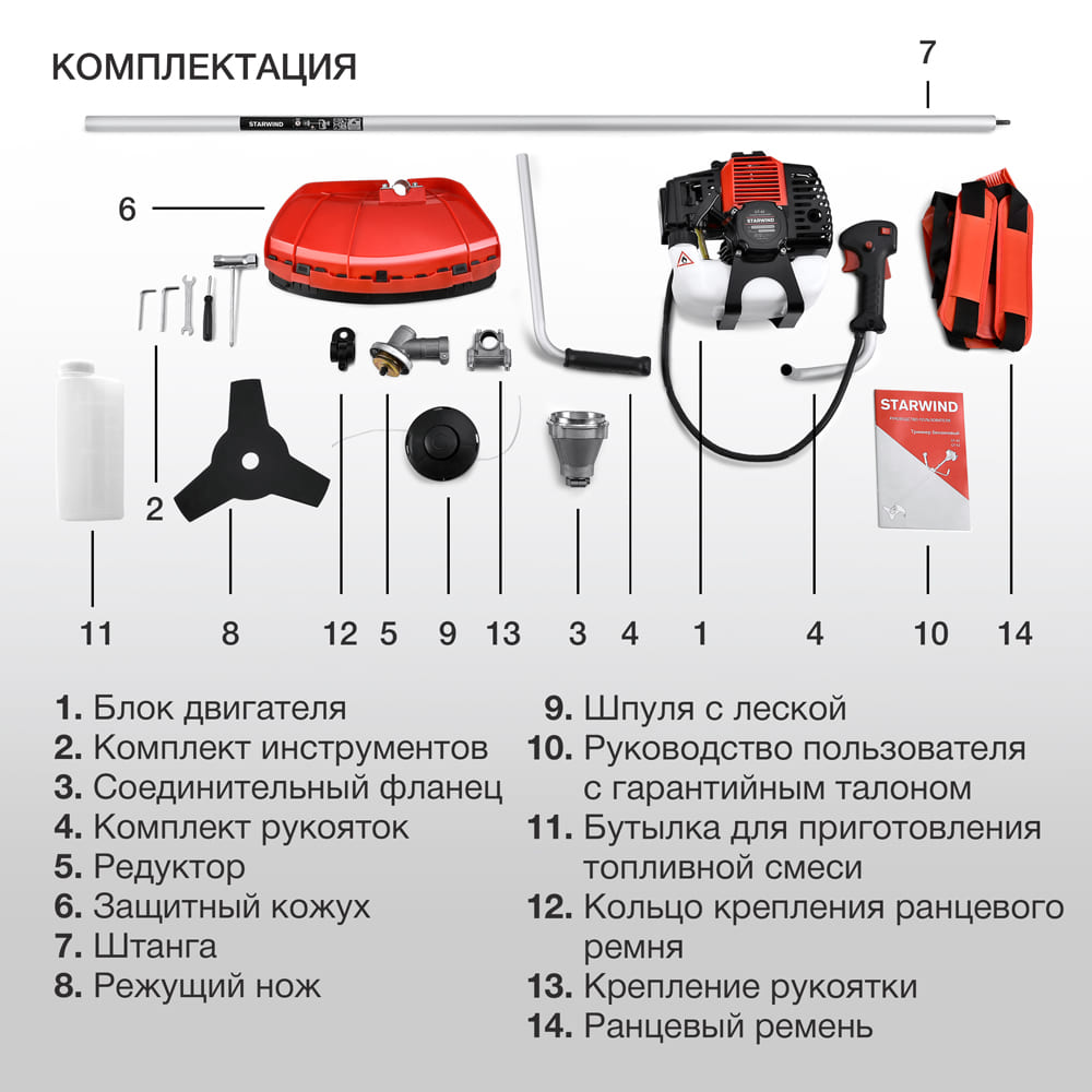 Starwind GT-43 Комплектация