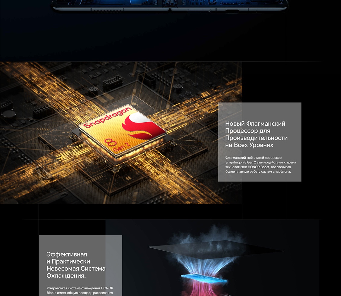 Новый флагменский профессор для производительности на всех уровнях