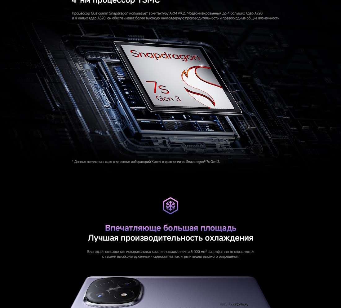 Большая площадь охлаждения