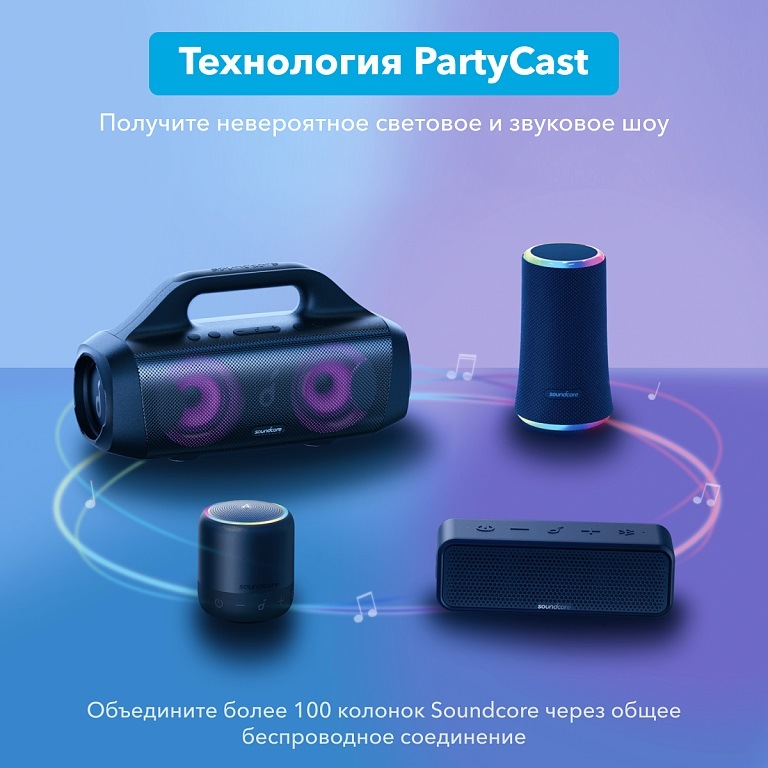 Технология PartyCast