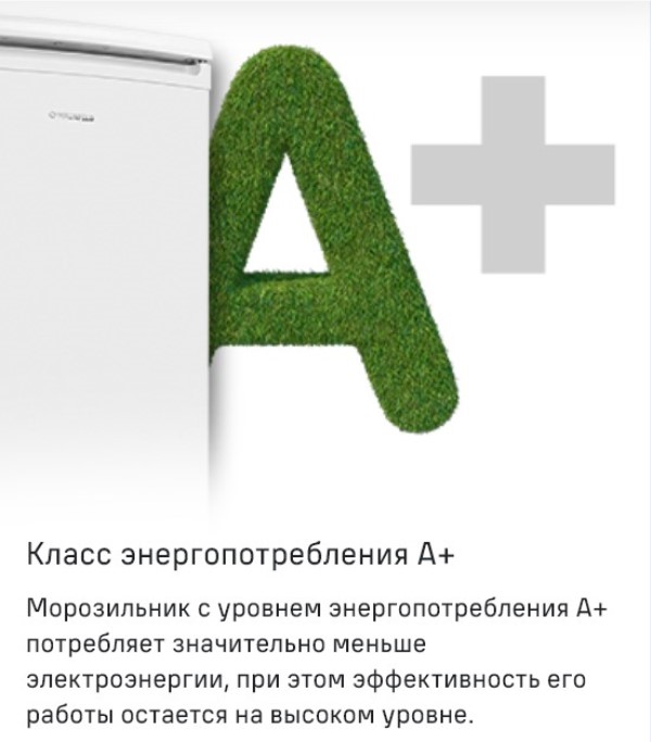 Класс энергоэффективности А+