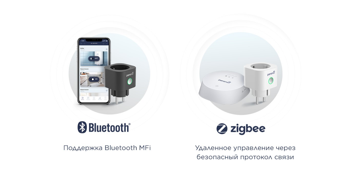 Поддержка беспроводных сетей