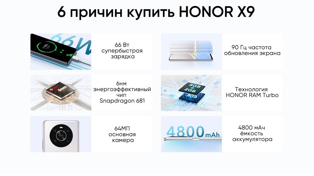 HONOR X9 6 причин купить HONOR X9