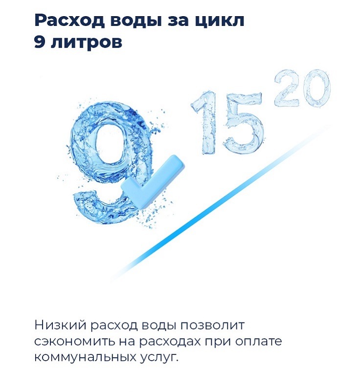 Посудомоечная машина MAUNFELD MLP-08IM Расход воды за цикл 9 литров