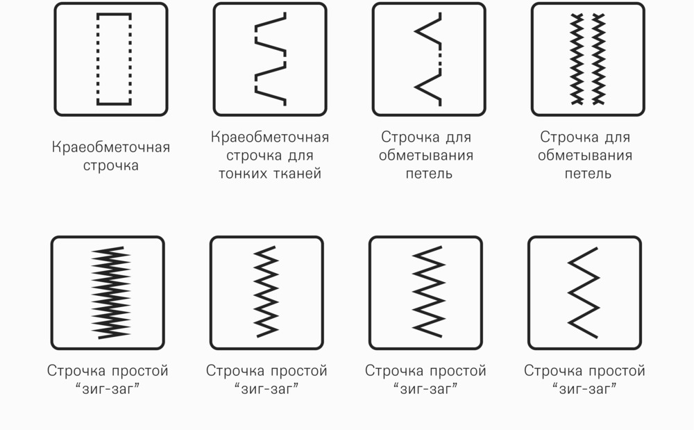 R1101-100 12типов стежков