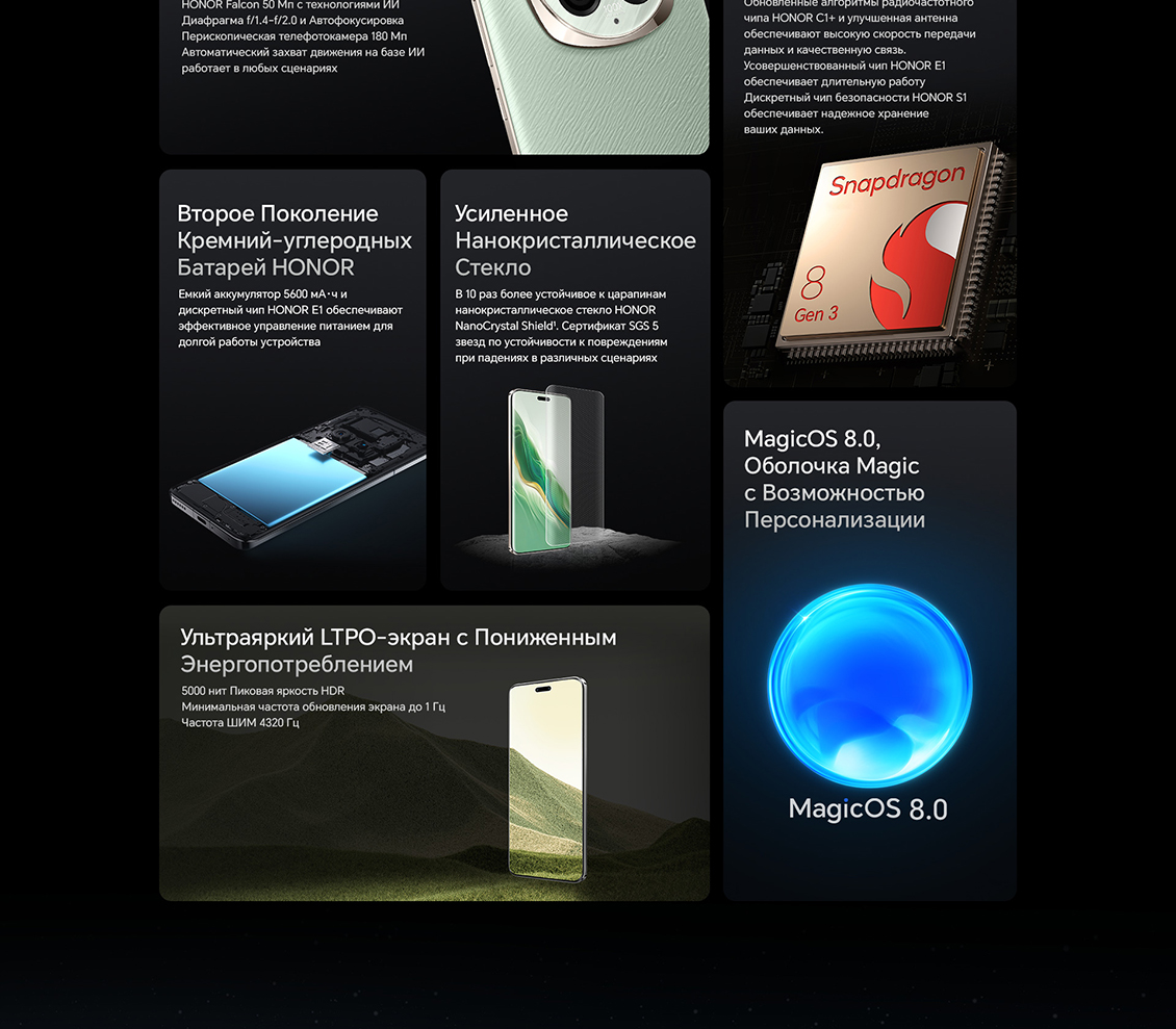 Второе поколение кремний-углеродных