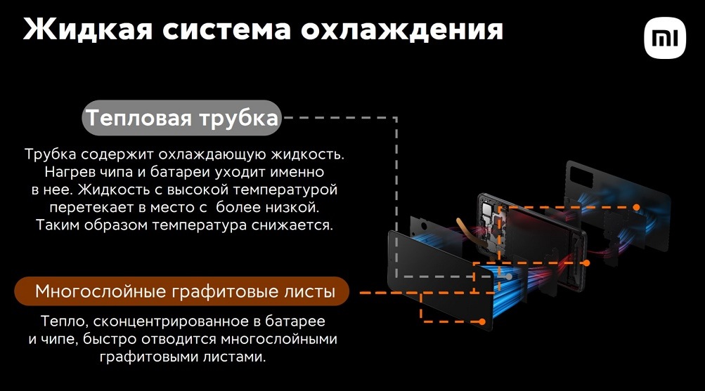 Жидкая система охлаждения
