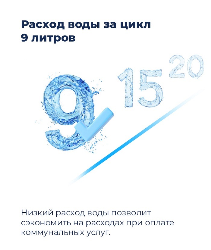 Посудомоечная машина MAUNFELD MLP-08B Расход воды за цикл 9 литров