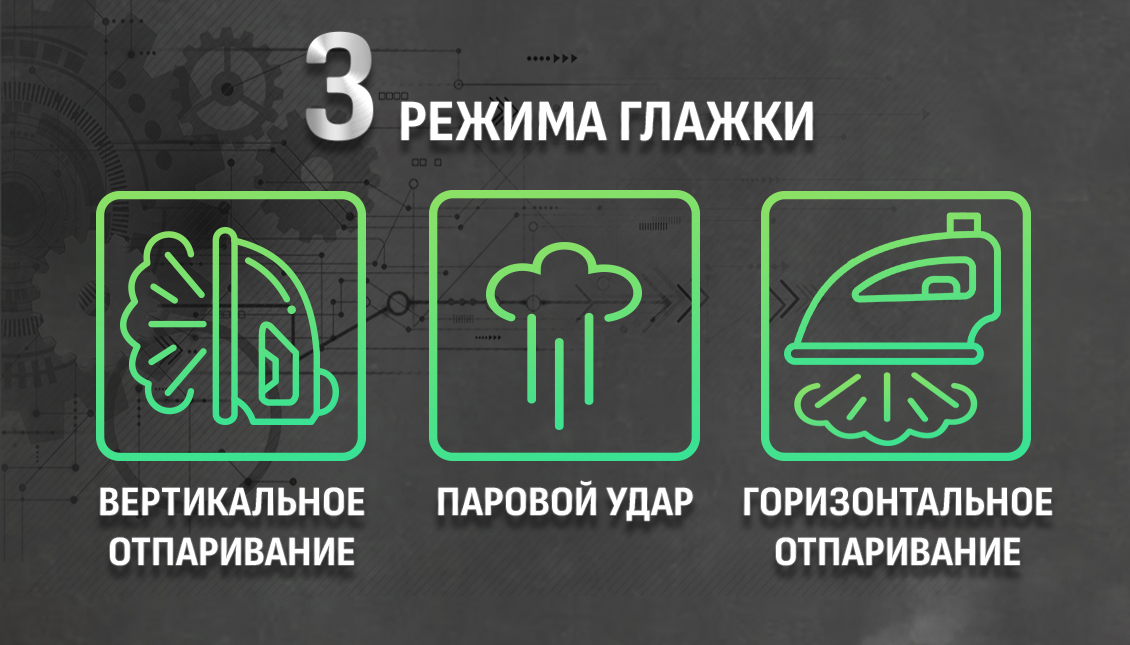 Aresa AR-3130 3 режима глажки