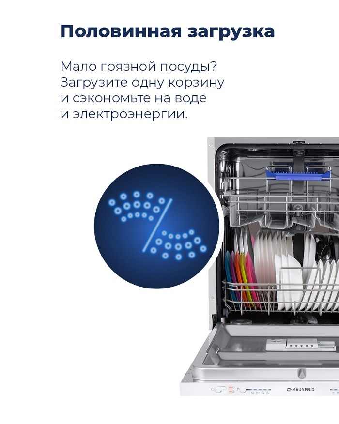 Посудомоечная машина MAUNFELD MWF12S Половинная загрузка
