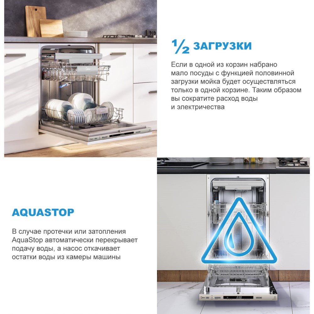 1/2 загрузки, AQUASTOP