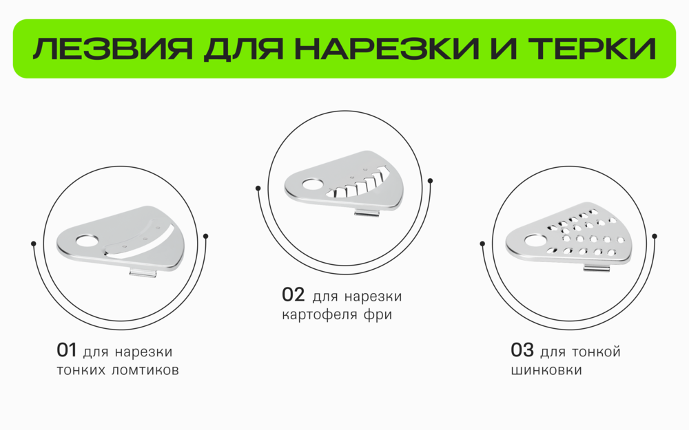 R110-202 лезвия