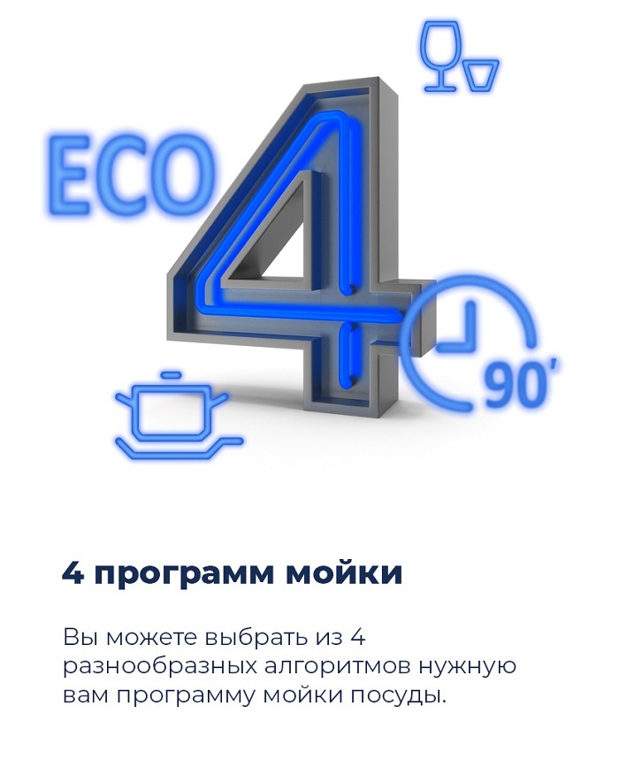 4 программы мойки