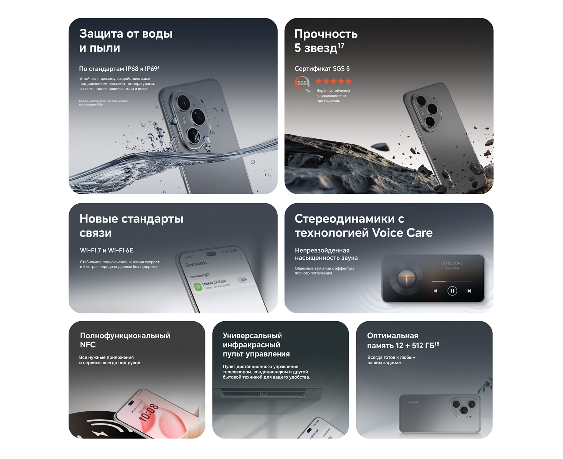 Смартфон Honor 400 / 400 Pro защита от воды и пыли