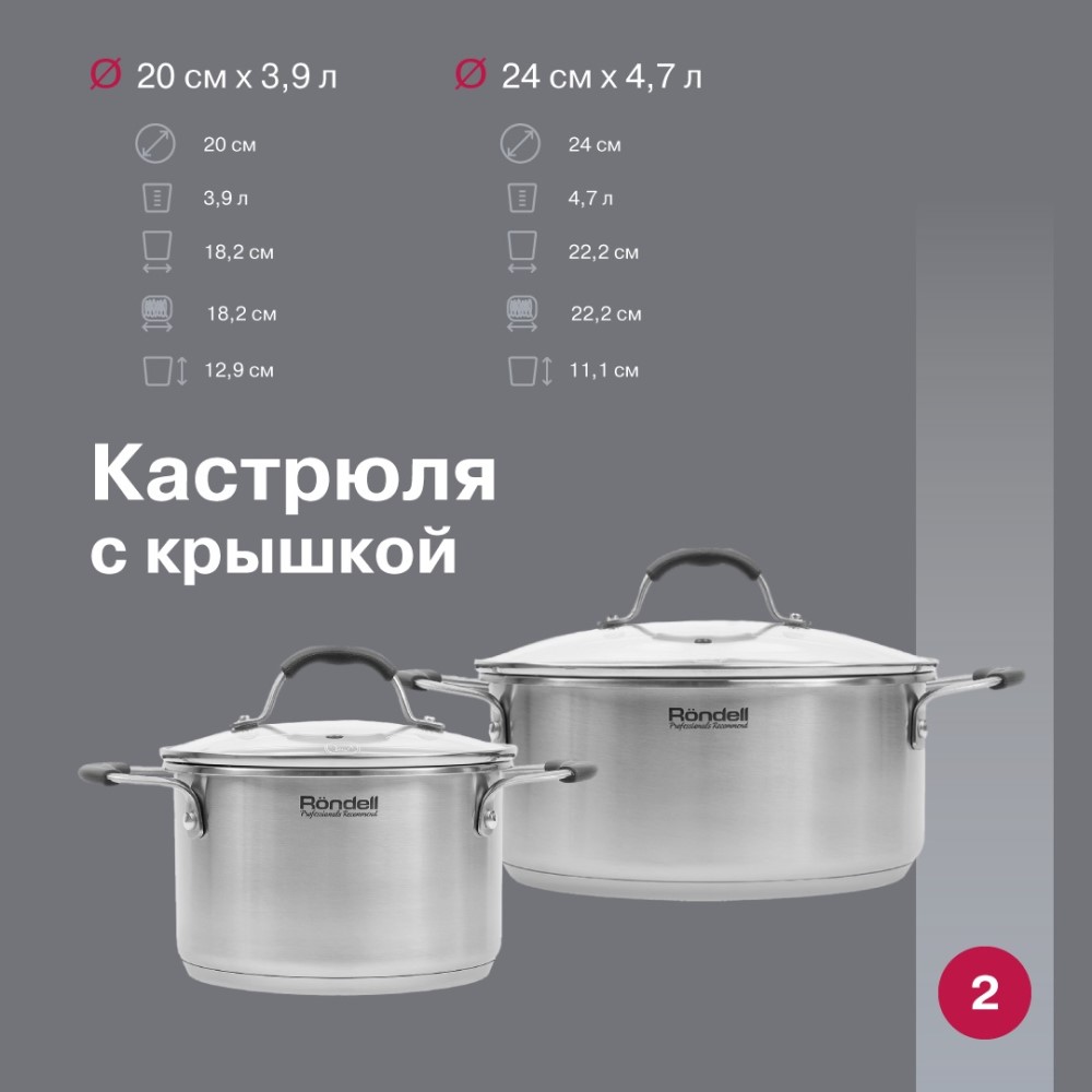 Кастрюля с крышкой