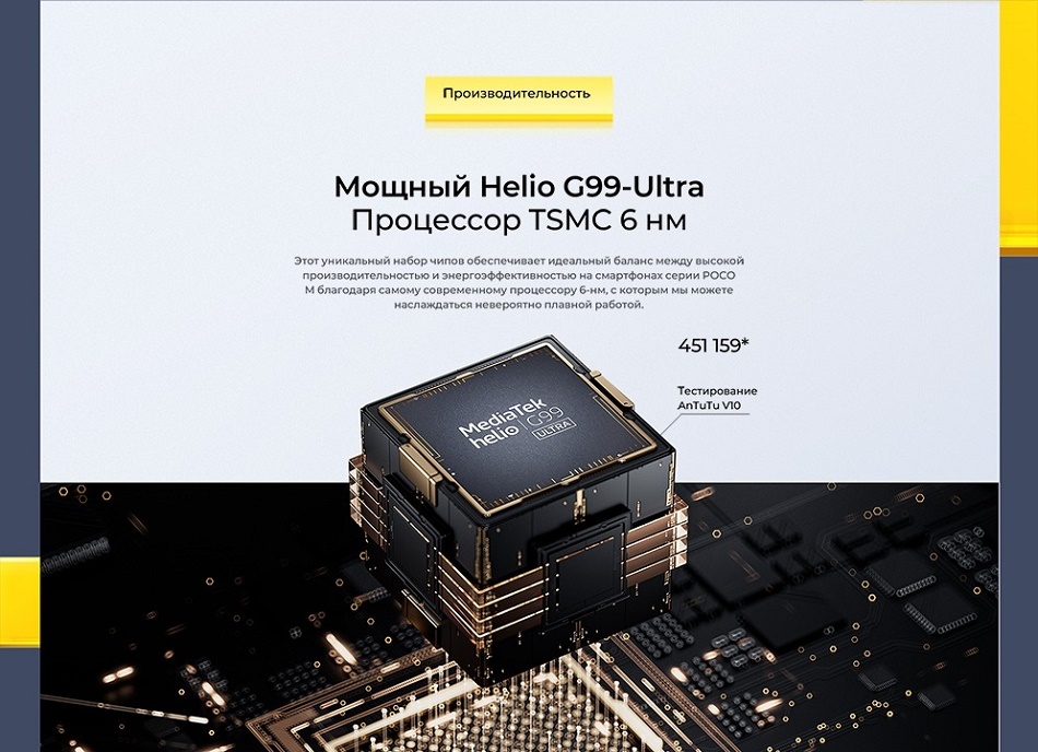 POCO M6 Pro Мощный процессор Helio G99-Ultra