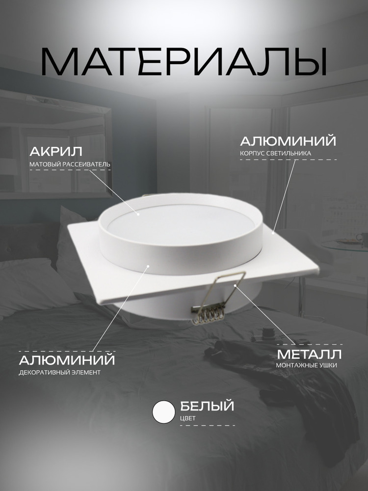 Светильник встраиваемый TRUENERGY NOVA 21262 материалы