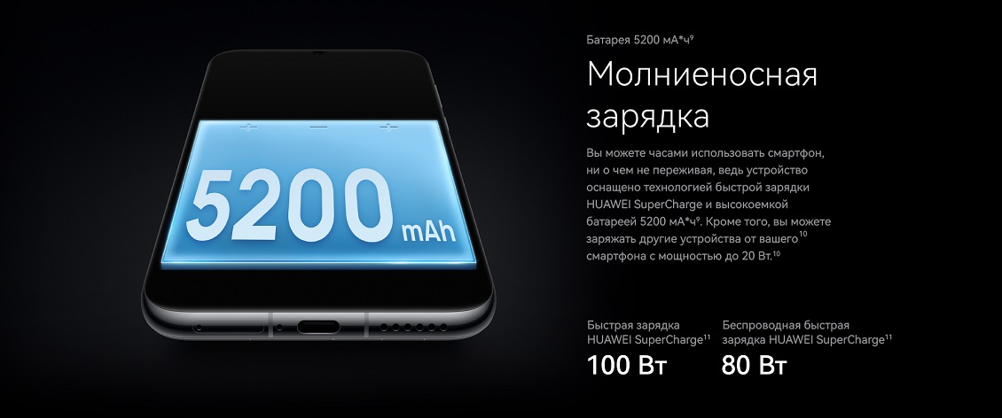 Huawei Pura 70 Ultra Молниеносная зарядка