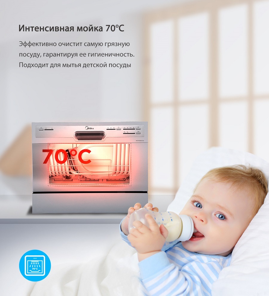 Midea MCFD55200S Интенсивная мойка